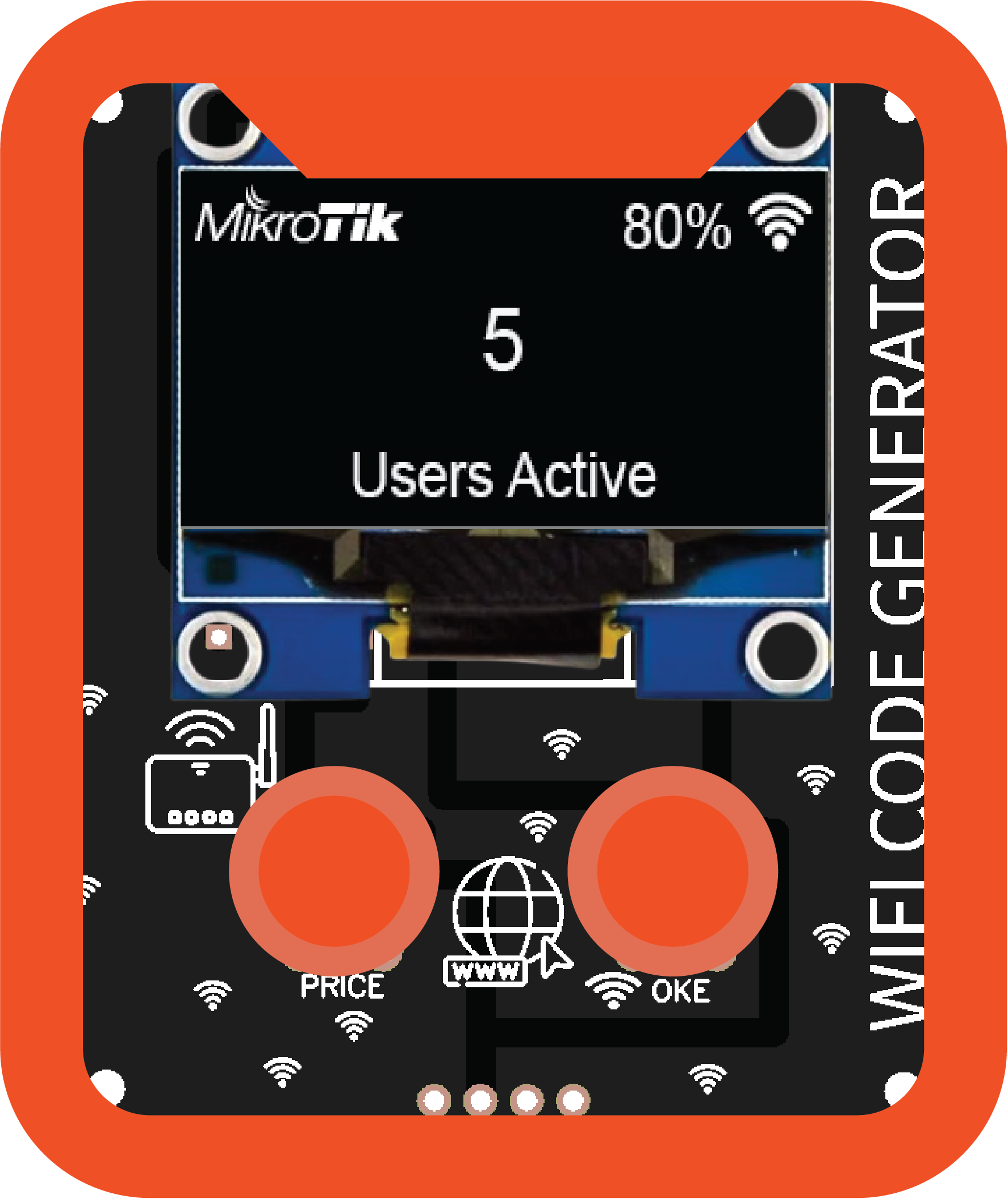 WiGEN Device